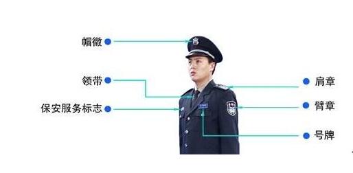 保安公司保安員著裝規范要點